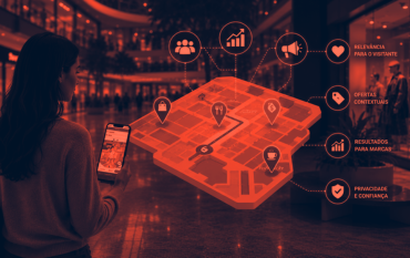 Como monetizar o mapa do shopping sem prejudicar a experiência - blog Zapt Tech