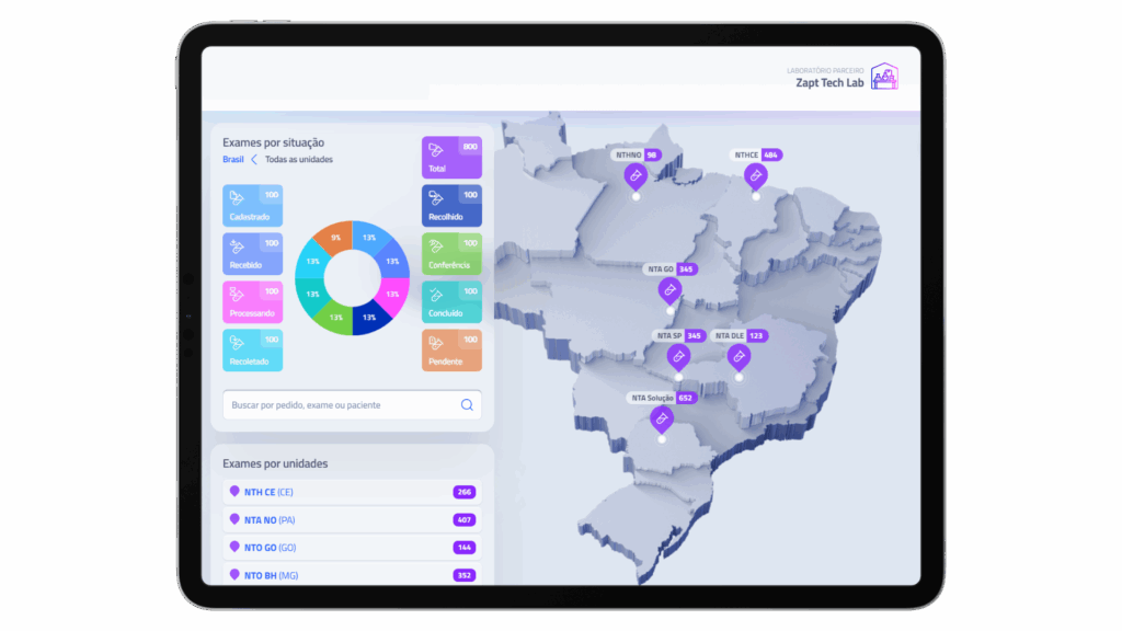 Mapas de Gestão: O Que São, Suas Aplicações e Benefícios